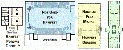 Arena Location Layout