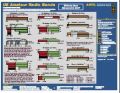 band plan chart